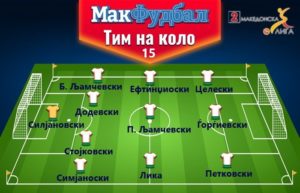МАКФУДБАЛ – Тим на 15. коло во Втората лига!
