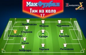 МАКФУДБАЛ – Тим на 17. коло во Втората лига!