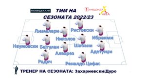 МАКФУДБАЛ ТИМ НА СЕЗОНАТА 2022/23 ВО ПРВАТА ЛИГА