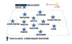 МАКФУДБАЛ ТИМ НА КОЛОТО ВО ПРВАТА ЛИГА